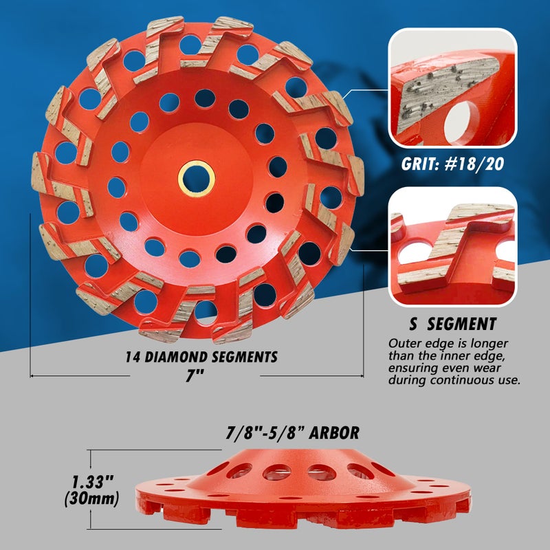 EDiamondTools 7" High Performance Diamond Grinding Wheels for Aggressive Concrete, Paint, Epoxy, Mastic, Coating Removal, #18/20 Grit, S Segments, 7/8"-5/8" Arbor - Image 4